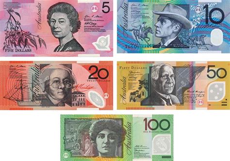 australian dollar denominations.